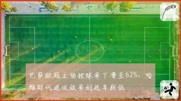 巴萨欧冠主场控球率下滑至62%，哈维时代进攻效率创近年新低